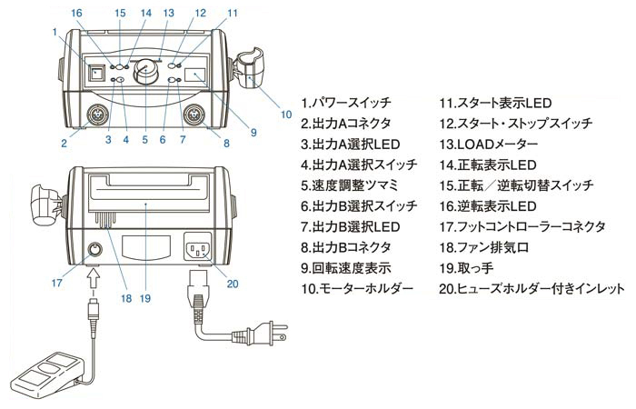 素敵な リューター 機械装着h4スピンドルHSー3400用 モータユニット NT50Uシャンク付き HSM3400NT50U 1248554 法人  事業所限定 直送元