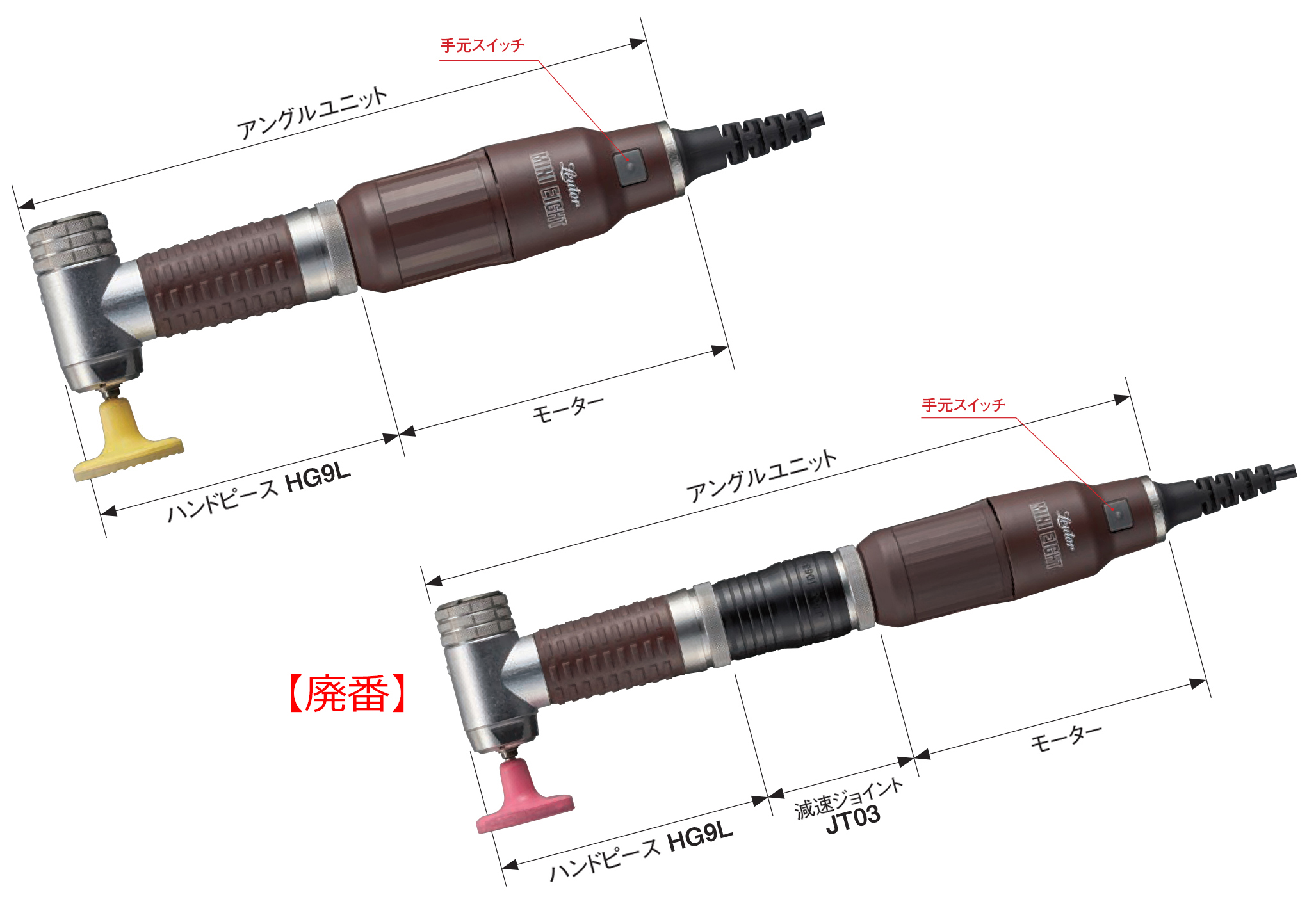 リューターミニエイト アングルユニット